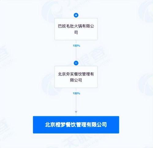 国产a不卡片,引领潮流的创新科技产品解析  第2张